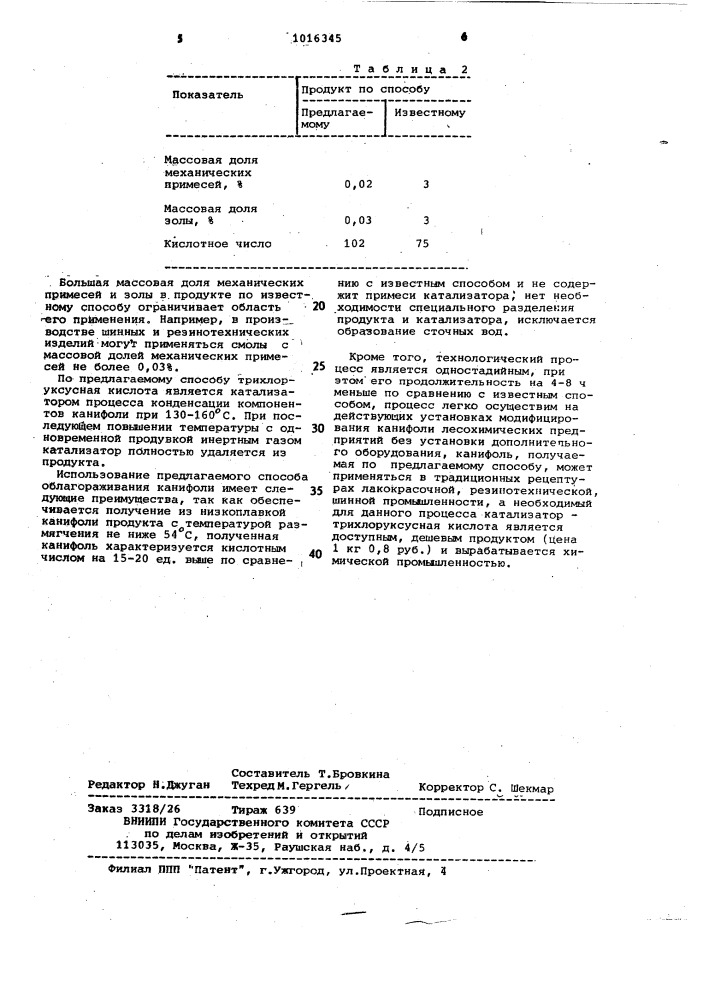 Способ облагораживания канифоли (патент 1016345)