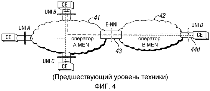 Оконечный мост провайдера с приложениями, связаными с дистанционным интерфейсом обслуживания пользователя (патент 2571383)