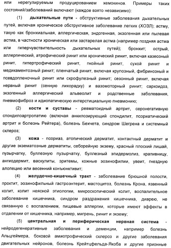 Производные пиримидинсульфонамида в качестве модуляторов рецепторов хемокинов (патент 2408587)