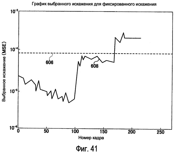 Способы модулирования подсветки при помощи сопоставления с характеристиками изображения (патент 2450475)