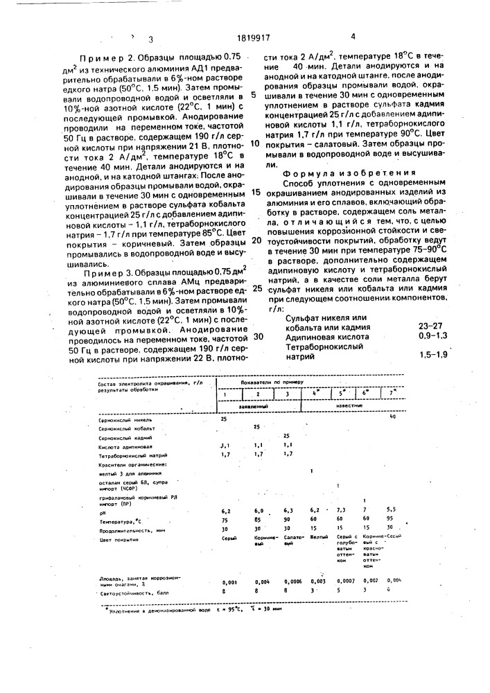 Способ уплотнения с одновременным окрашиванием анодированных изделий из алюминия и его сплавов (патент 1819917)