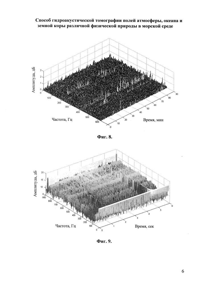 Способ гидроакустической томографии полей атмосферы, океана и земной коры различной физической природы в морской среде (патент 2624607)