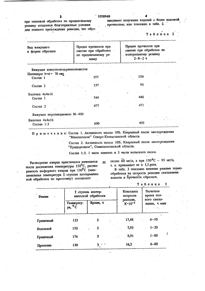 Способ автоклавной обработки бетонных изделий (патент 1058948)