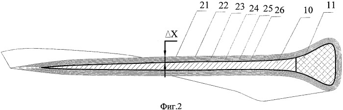 Композитная облегченная лопатка преимущественно для вентиляторов авиационных двигателей (патент 2384750)