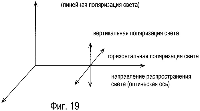 Способ спектроскопии электромагнитной волны/пучка частиц и прибор для спектроскопии электромагнитной волны/пучка частиц (патент 2416111)