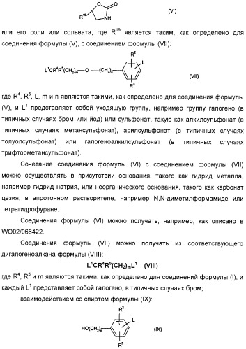 Производные фенэтаноламина для лечения респираторных заболеваний (патент 2332400)