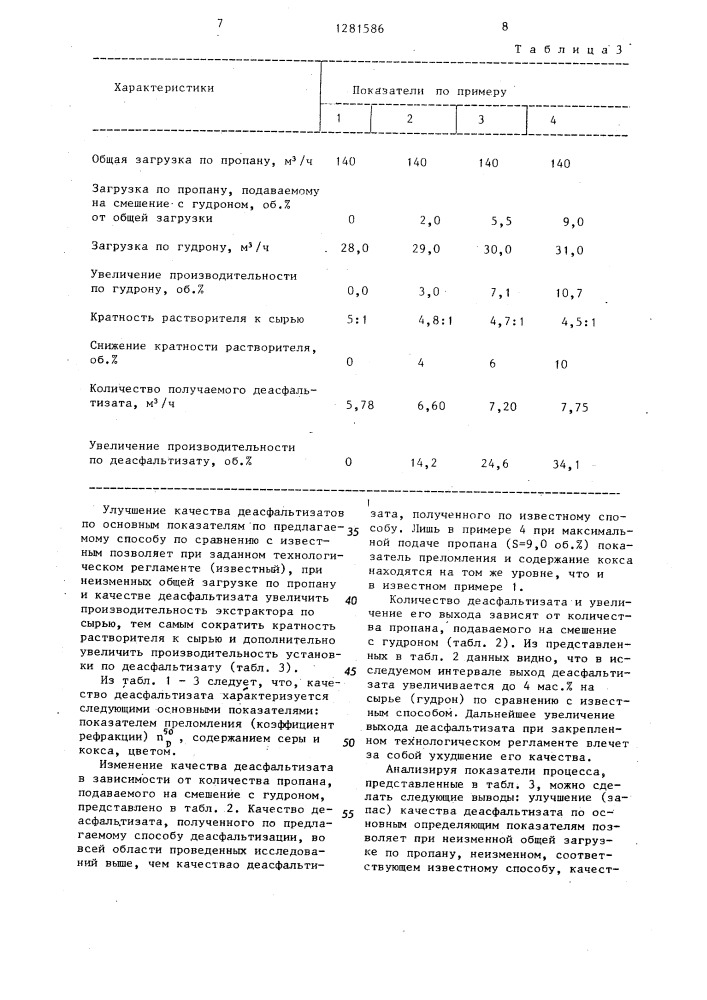 Способ деасфальтизации гудрона (патент 1281586)