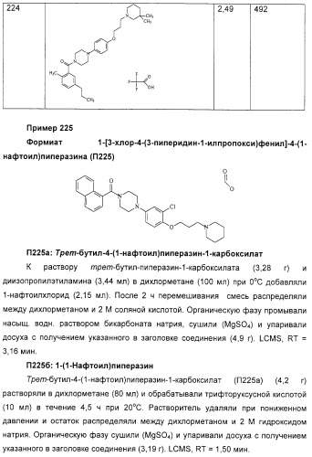 Замещенные пиперазины, (1,4)-диазепины и 2,5-диазабицикло[2.2.1]гептаны в качестве н1-и/или н3-антагонистов гистамина или обратных н3-антагонистов гистамина (патент 2328494)