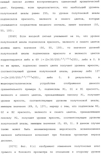 Жидкокристаллическое устройство отображения (патент 2483362)