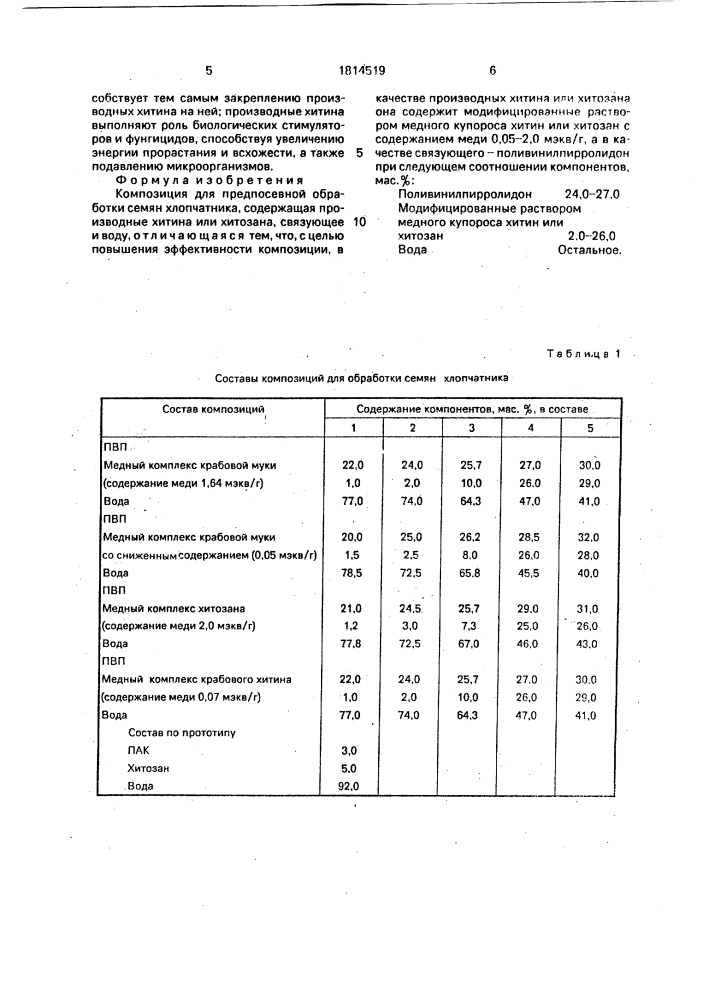 Композиция для предпосевной обработки семян хлопчатника (патент 1814519)