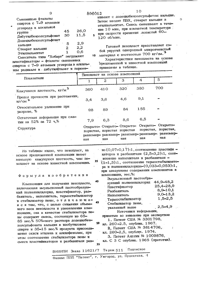 Композиция для получения пенопласта (патент 896012)