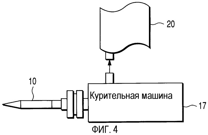 Курительный фильтр и курительное изделие (патент 2291657)