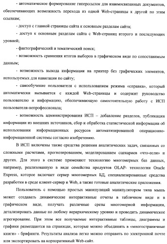 Способ подготовки и проведения голосования с помощью автоматизированной системы (патент 2312396)