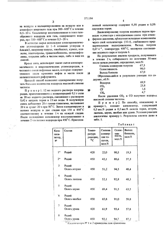 Способ получения бензола и его низкомолекулярных гомологов (патент 571184)