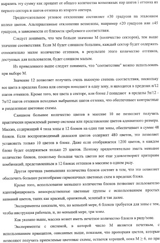 Система представления цветов (патент 2366908)