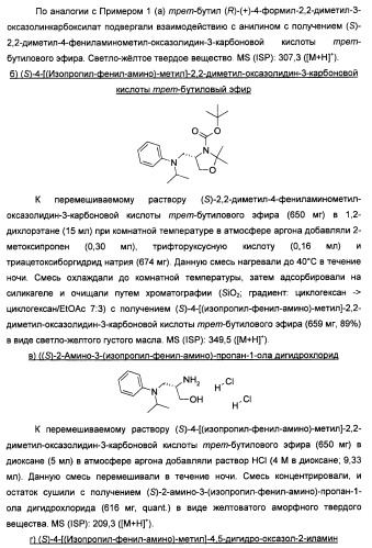 Новые 2-аминооксазолины в качестве лигандов taar1 (патент 2460725)