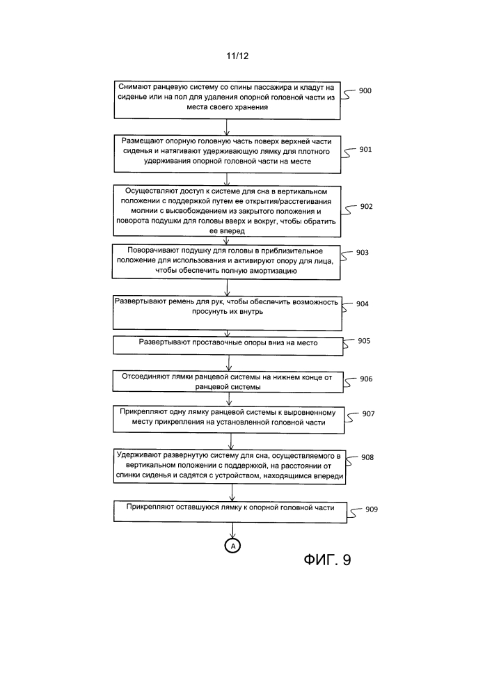 Система транспортного средства для сна в вертикальном положении с поддержкой (патент 2654000)