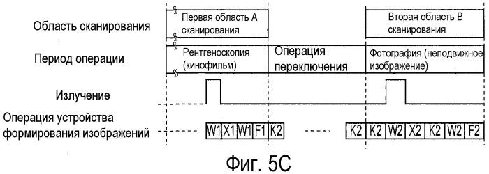 Устройство формирования изображений, система формирования изображений, способ управления устройством и системой и программа (патент 2527076)