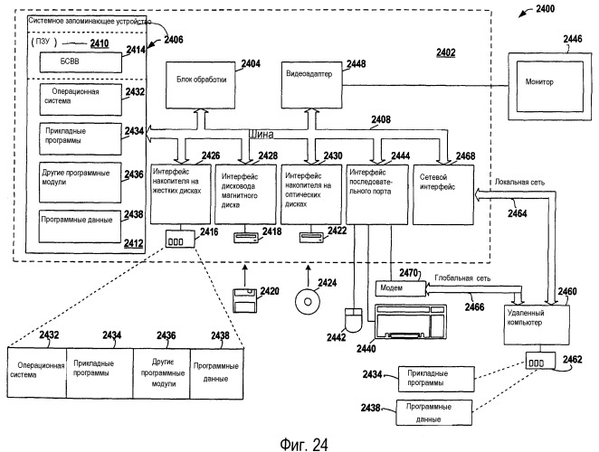 Системы определения приближенного местоположения устройства на основании внешних сигналов (патент 2388007)