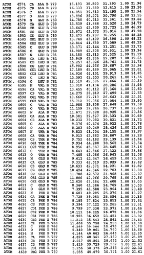 Кристаллическая структура фосфодиэстеразы 5 и ее использование (патент 2301259)