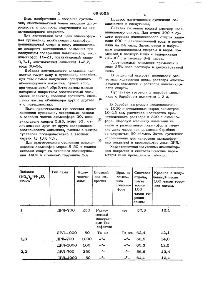 Люминофорная суспензия (патент 684053)