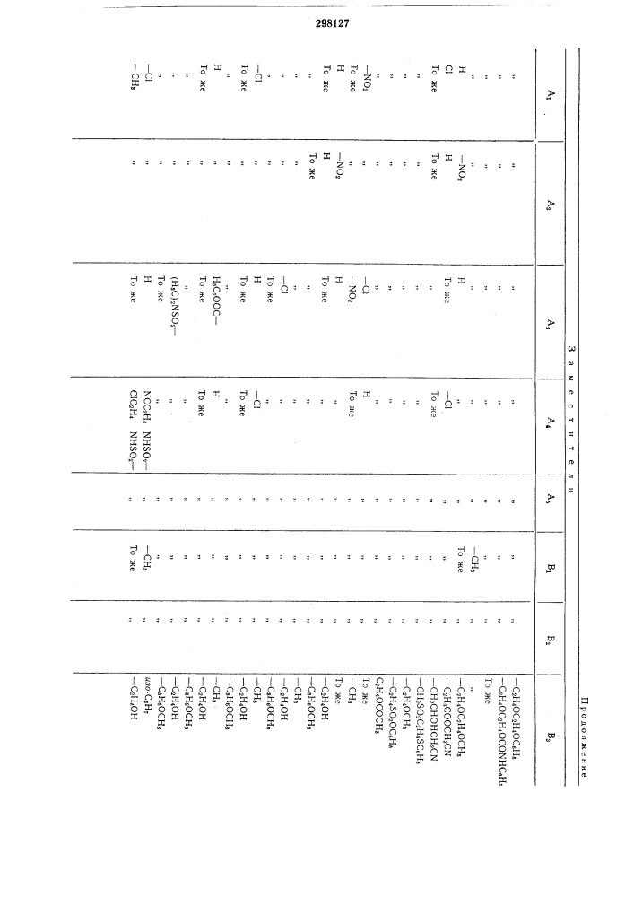 Способ получения азокрасйтёлей (патент 298127)