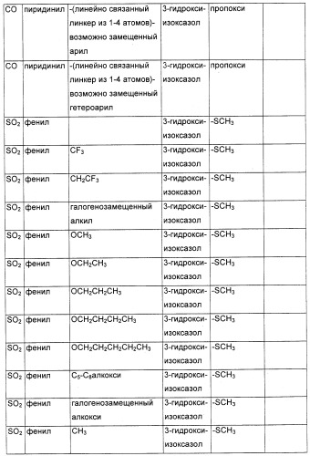 Соединения, являющиеся активными по отношению к рецепторам, активируемым пролифератором пероксисом (патент 2356889)