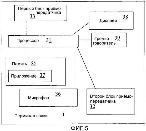 Способ, устройство и система для предоставления услуги шлюза живучести (патент 2540409)