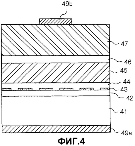 Способ выращивания монокристалла нитрида на кремниевой пластине, нитридный полупроводниковый светоизлучающий диод, изготовленный с его использованием, и способ такого изготовления (патент 2326993)