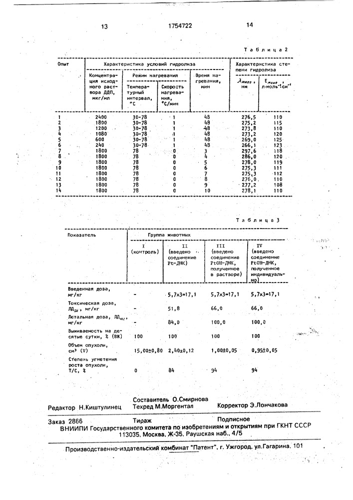 Способ получения комплексного соединения платины (ii) с н- днк, обладающего противоопухолевой активностью (патент 1754722)