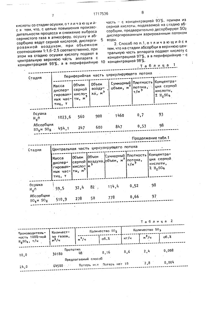 Способ получения серной кислоты (патент 1717536)