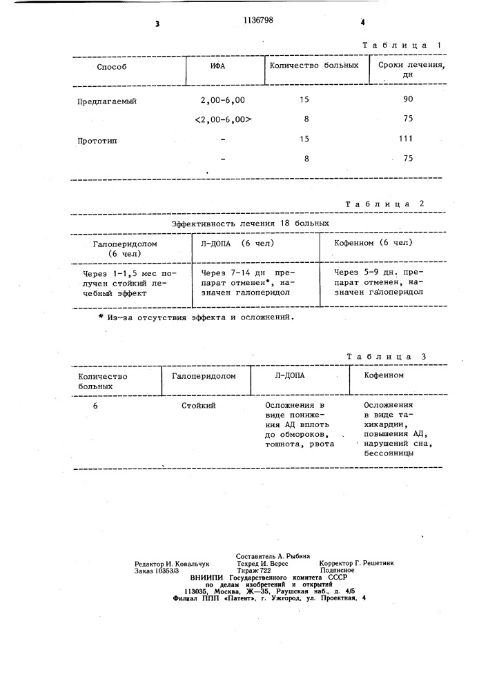 Способ лечения гиперактивного поведения (патент 1136798)