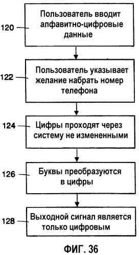 Устройства ввода и их использование (патент 2267183)