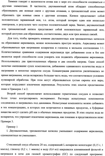 Способ уменьшения образования акриламида в термически обработанных пищевых продуктах (патент 2354146)