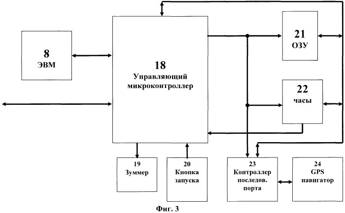 Способ геофизической разведки (патент 2414726)