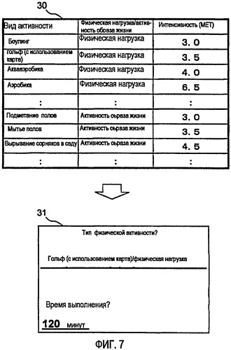 Вспомогательное устройство для движения (патент 2411005)