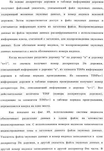 Способ воспроизведения и способ доступа к данным (патент 2311693)
