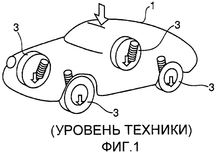 Система подвески, расположенная внутри колеса (патент 2482976)