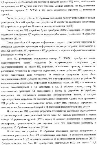 Система передачи данных, устройство обработки содержания и способ передачи данных (патент 2327233)