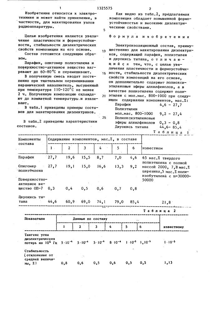 Электроизоляционный состав (патент 1325575)