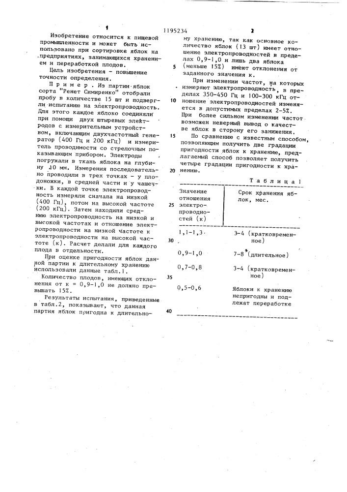 Способ определения пригодности яблок к длительному хранению (патент 1195234)