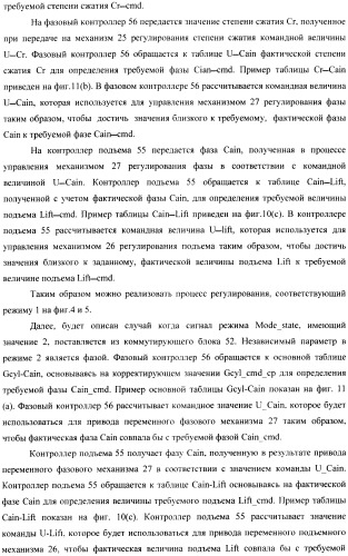 Способ и устройство для управления двигателем внутреннего сгорания, оборудованным универсальной клапанной системой и механизмом регулирования степени сжатия (патент 2390644)