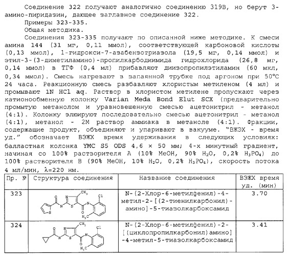 Циклические ингибиторы протеинтирозинкиназ (патент 2312860)