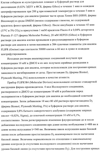 Производные тетрагидропиридоиндола (патент 2387652)