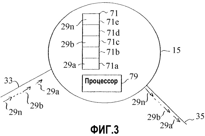 Устройство и способ доставки пакетов в беспроводных сетях с многократными ретрансляциями (патент 2298289)