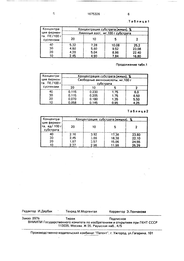 Способ получения пептона (патент 1675326)