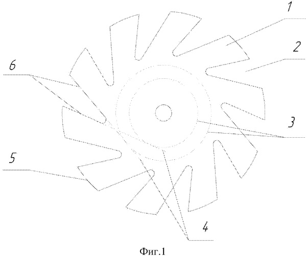 Рабочий орган дискового почвообрабатывающего орудия (патент 2579769)