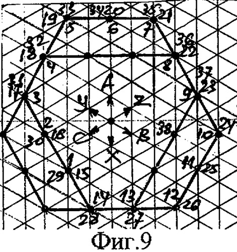 Трехфазная двухслойная электромашинная обмотка при 2p=16&#183;c полюсах в z=3(8&#183;b+5)&#183;c пазах (патент 2335077)
