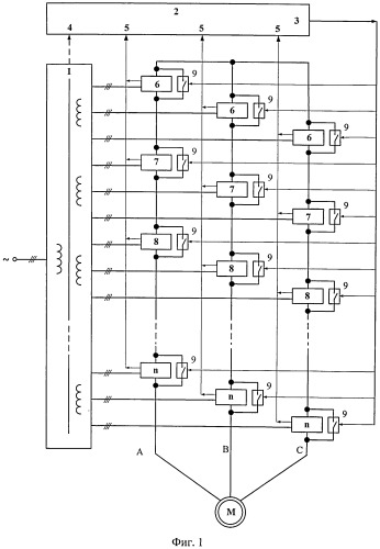 Способ самодиагностики высоковольтного преобразователя частоты (патент 2548015)