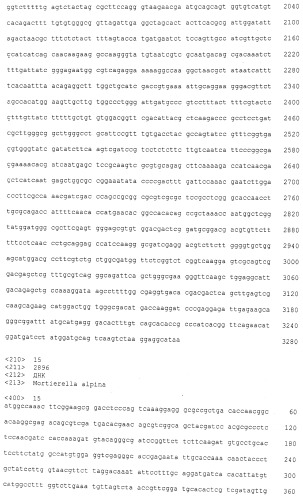 Гомолог глицерол-3-фосфат-ацилтрансферазы и его использование (патент 2545375)